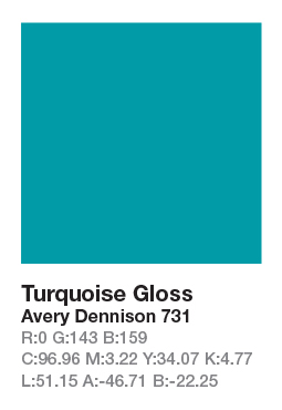 Avery 731 Turquoise .123cm