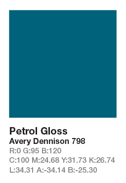 Avery 798 Petrol .123cm