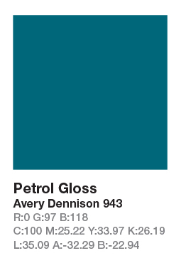 Avery 943 Petrol .123cm