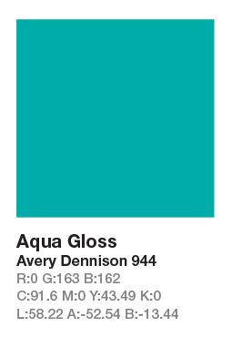 Avery 944 Aqua .123cm