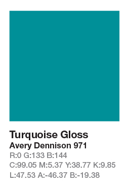 Avery 971 Turquiose .123cm